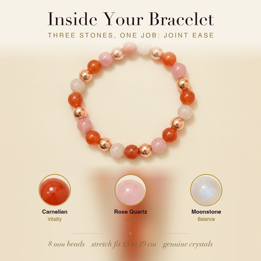 Inside the Arthritis & Rheumatism Pain Bracelet