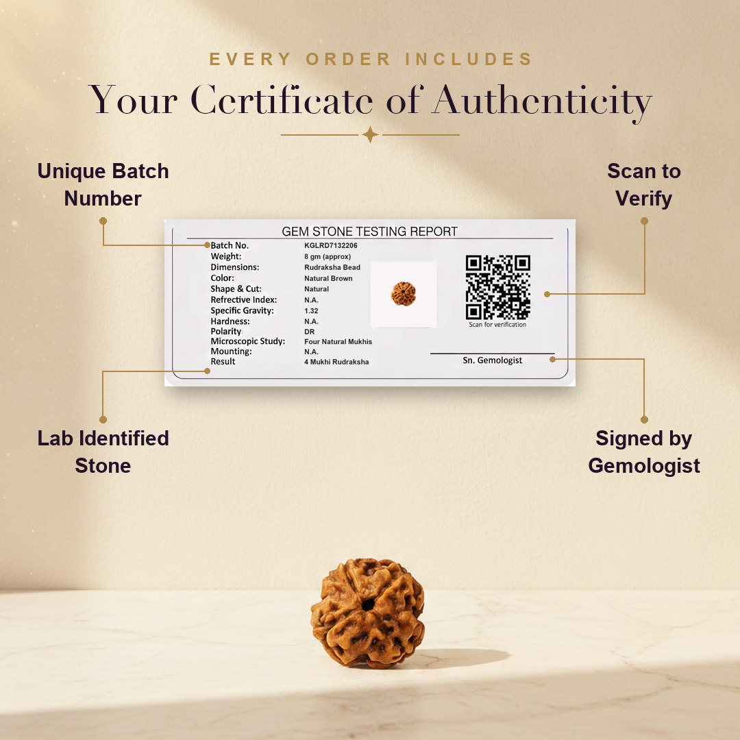 Aura AI trust: certificate of authenticity