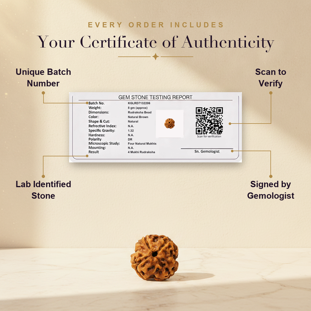 Aura AI trust: certificate of authenticity