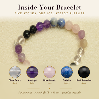 Inside the Mental Clarity Bracelet