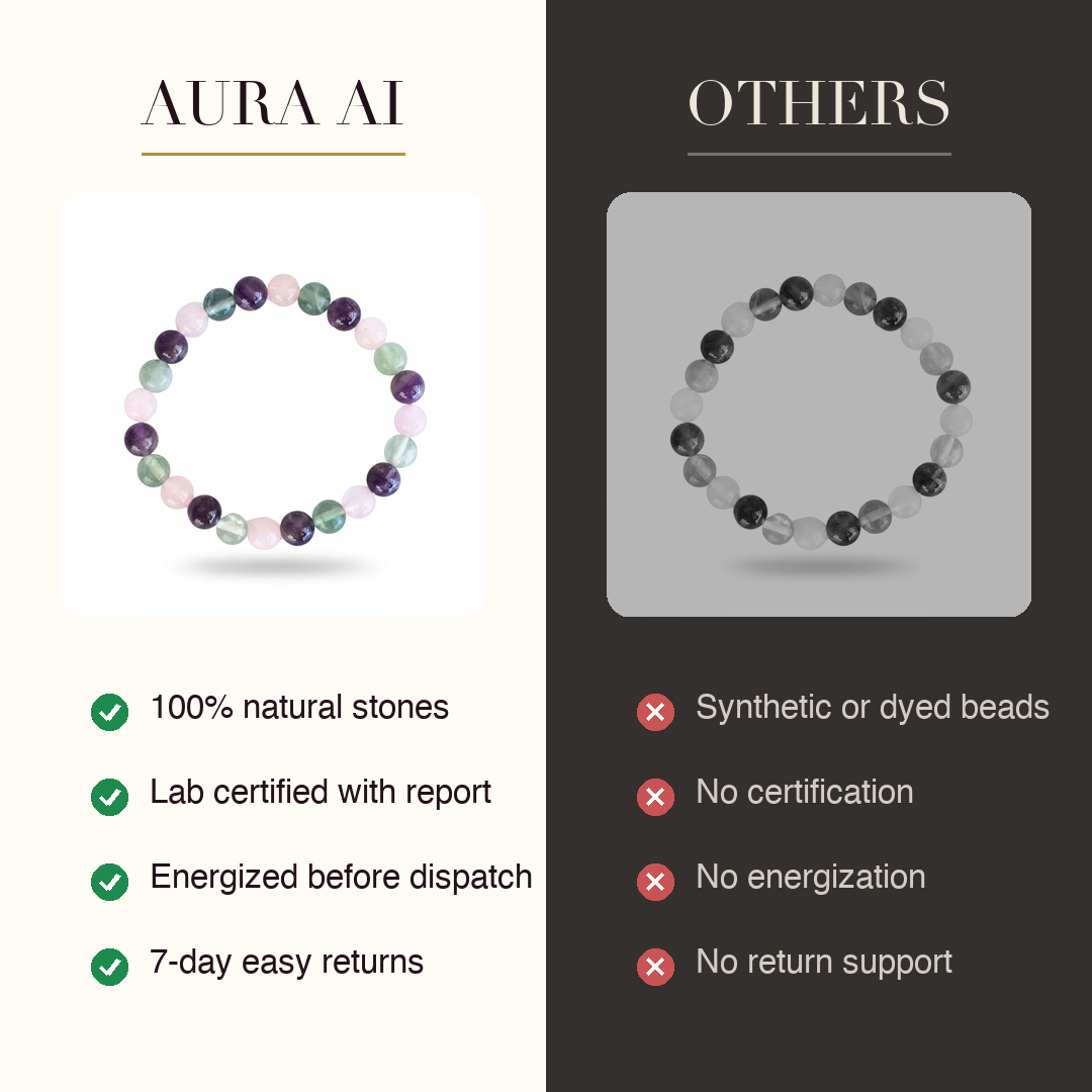Aura AI vs other brands