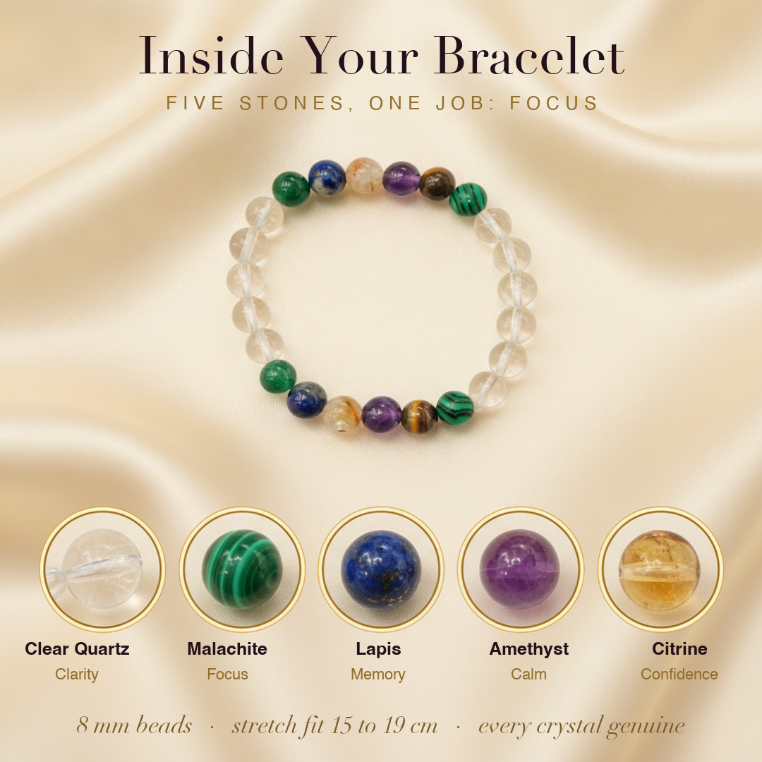 Inside the Study Aid Bracelet