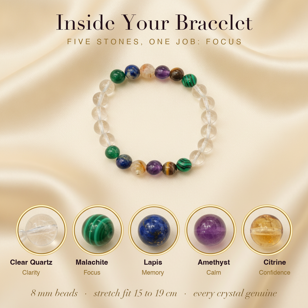 Inside the Study Aid Bracelet