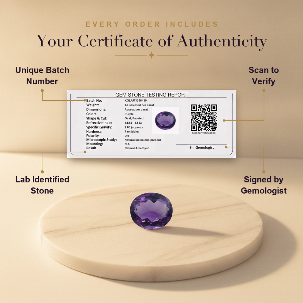 Aura AI trust: certificate of authenticity