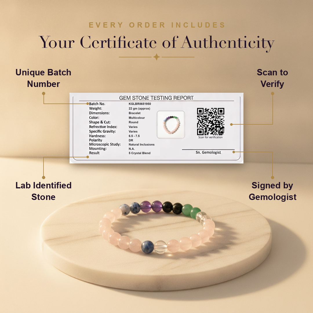 Aura AI trust: certificate of authenticity