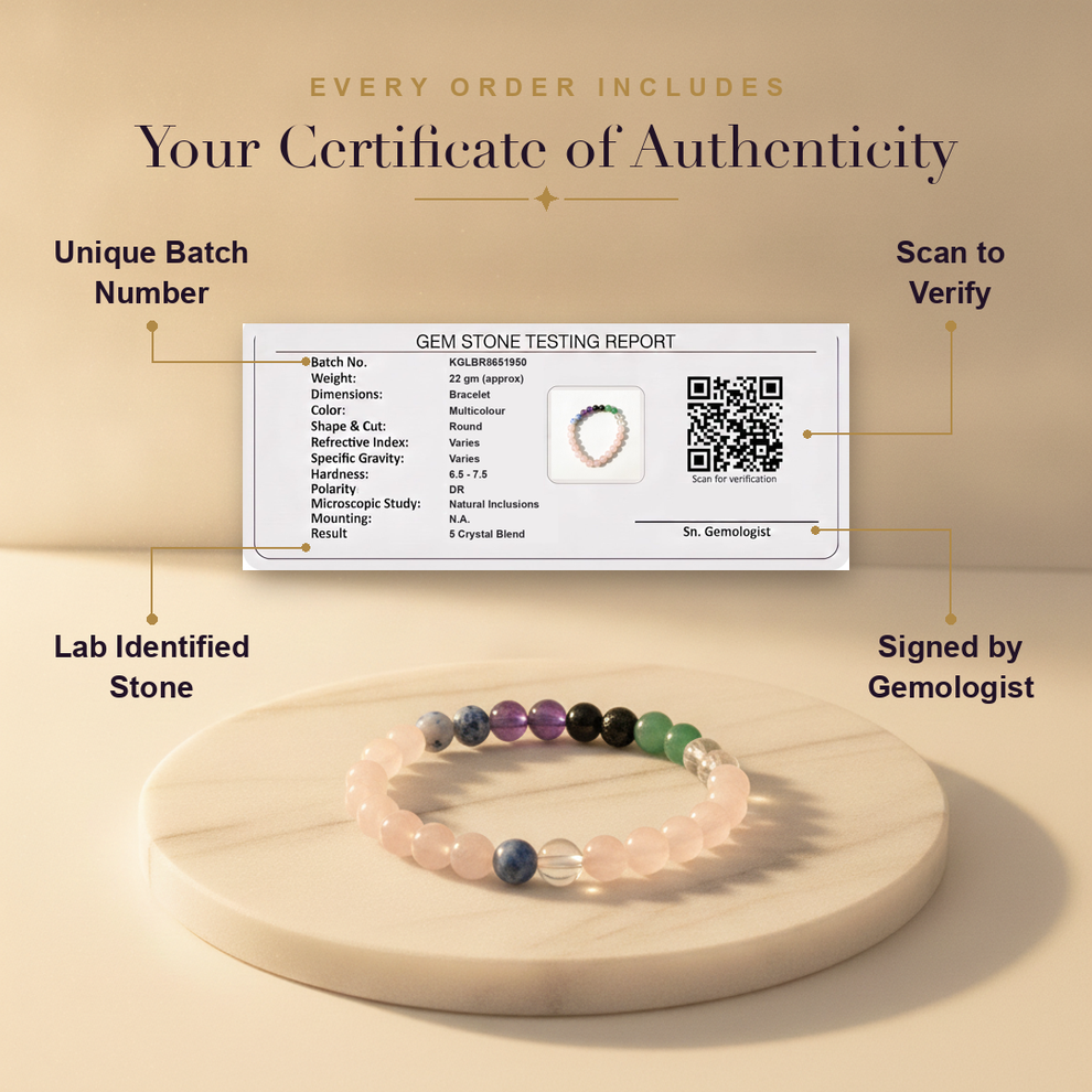 Aura AI trust: certificate of authenticity