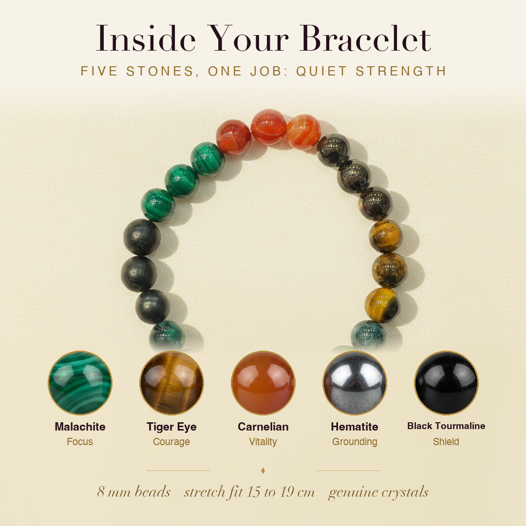 Inside the Male Health Bracelet