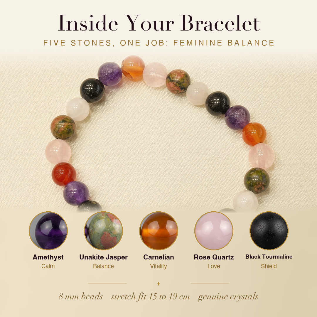 Inside the Uterus Health Bracelet