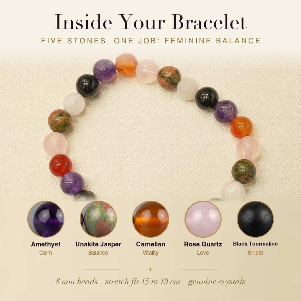 Inside the Uterus Health Bracelet