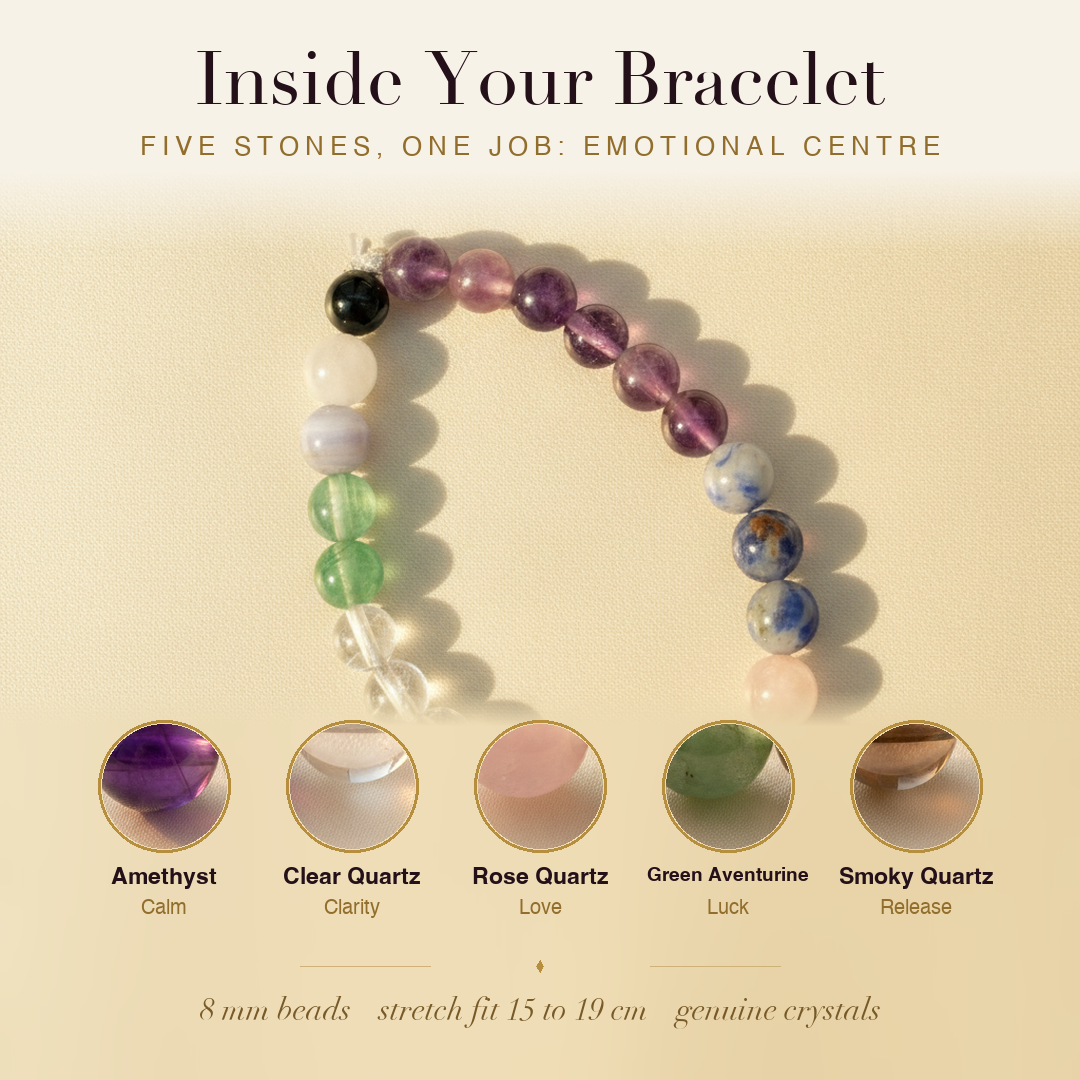 Inside the Emotional Balance Bracelet