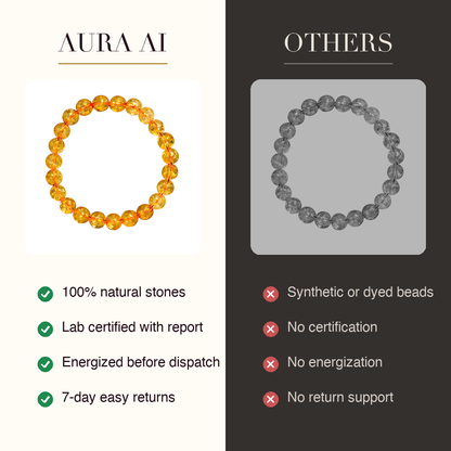 Aura AI vs other brands