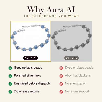 Aura AI vs other brands