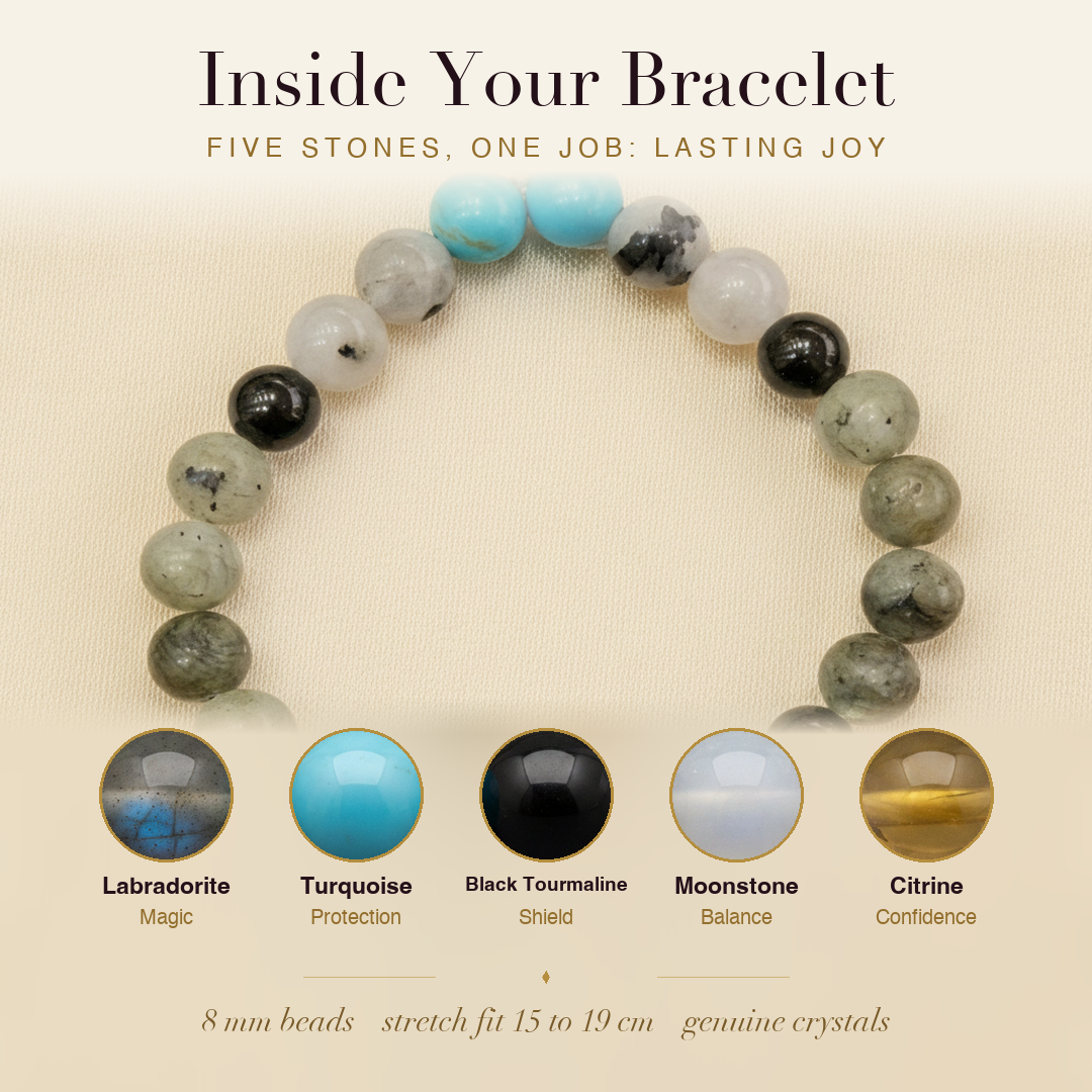 Inside the Peace & Happiness Bracelet