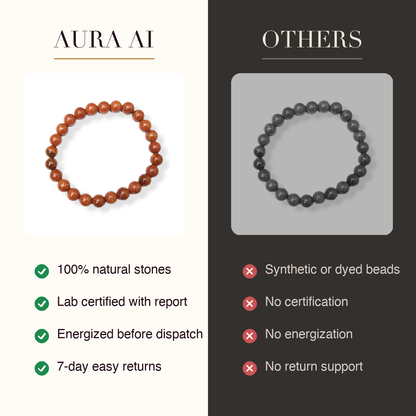 Aura AI vs other brands
