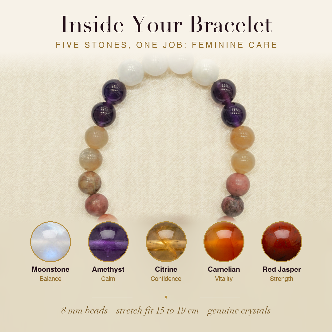 Inside the Hydration & Comfort Bracelet