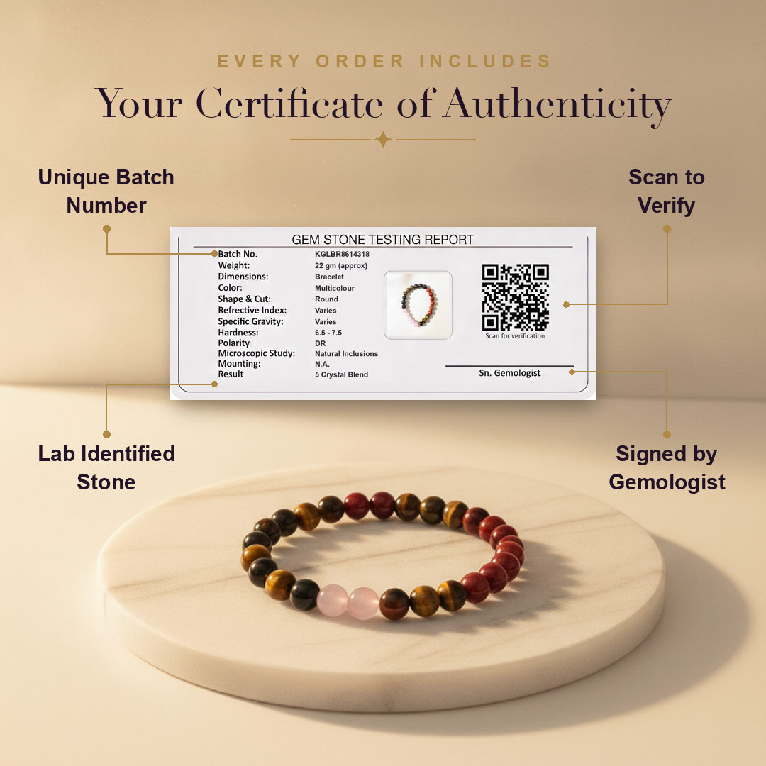 Aura AI trust: certificate of authenticity