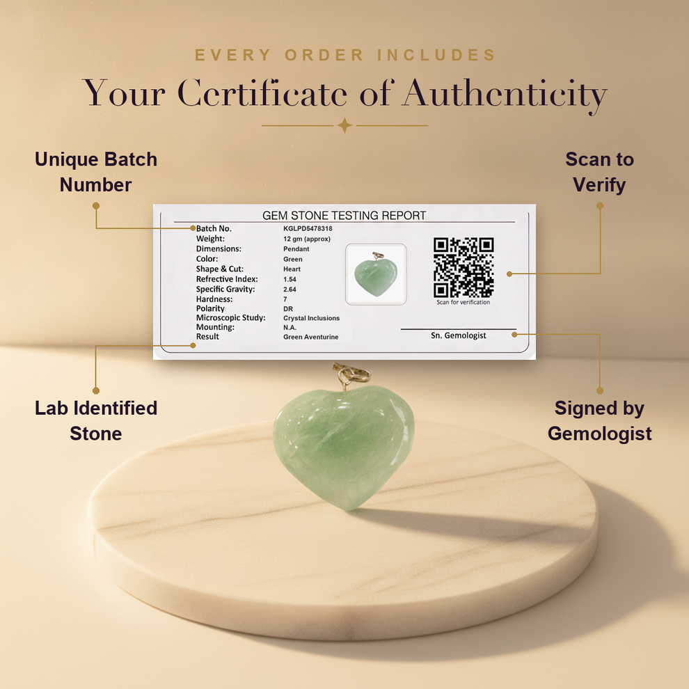 Aura AI trust: certificate of authenticity