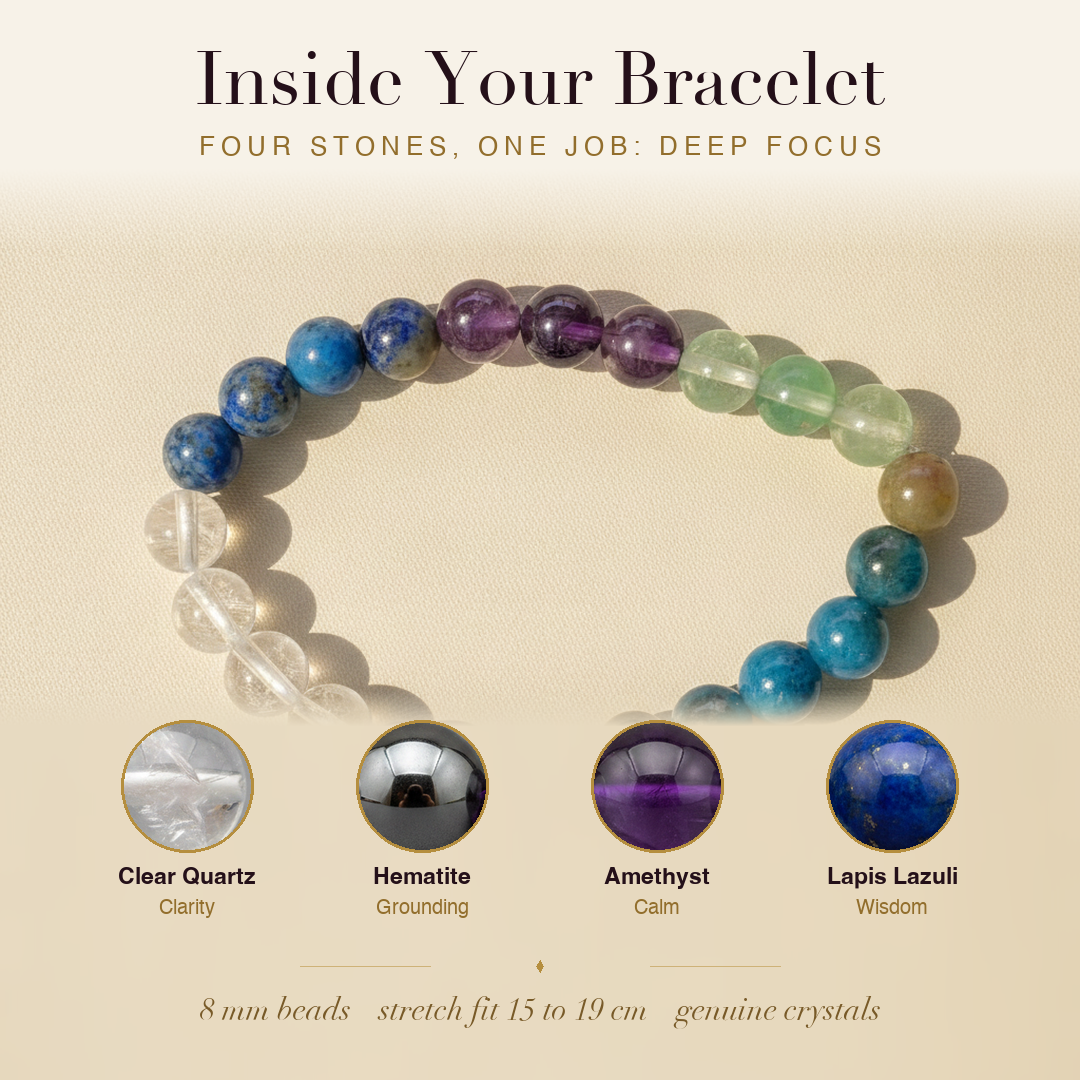 Inside the Innovation & Logic Bracelet
