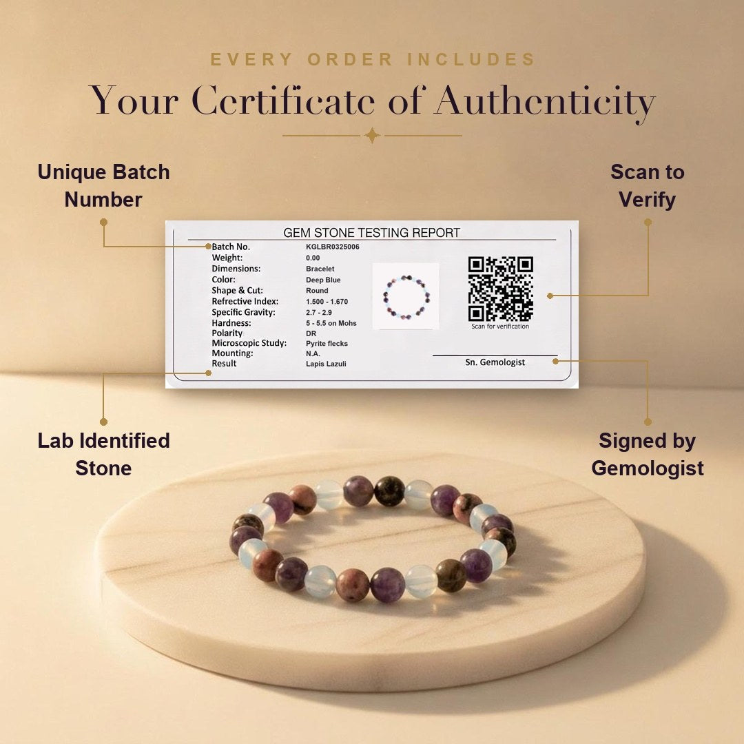 Aura AI trust: certificate of authenticity