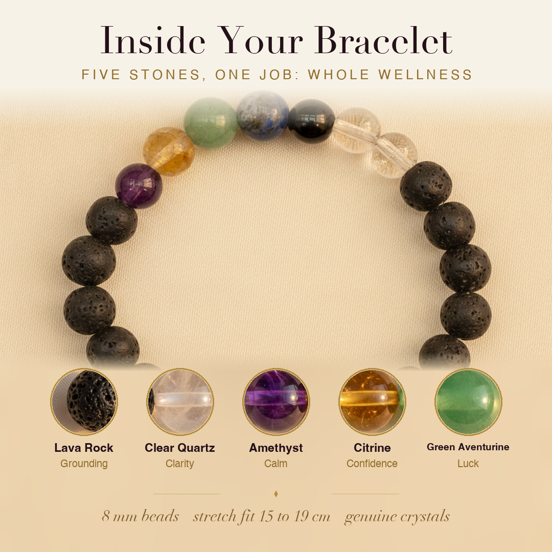 Inside the Health & Well-being Bracelet