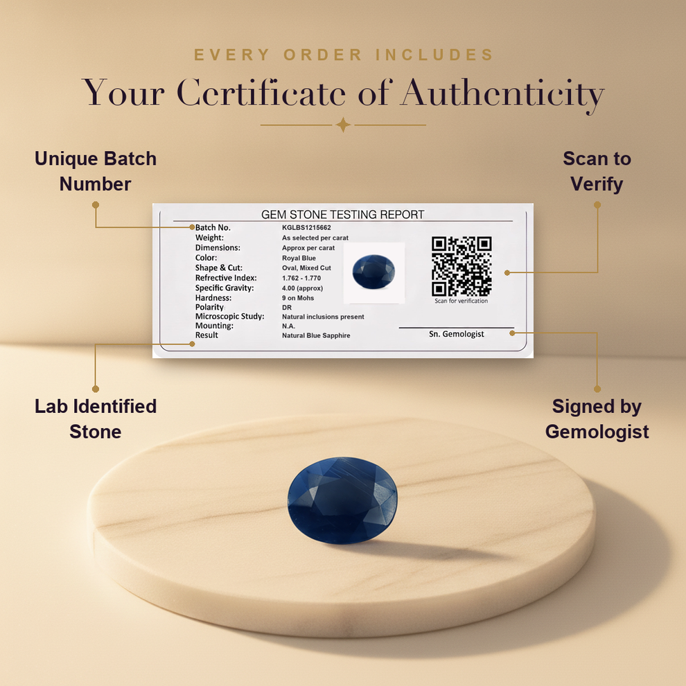 Aura AI trust: certificate of authenticity