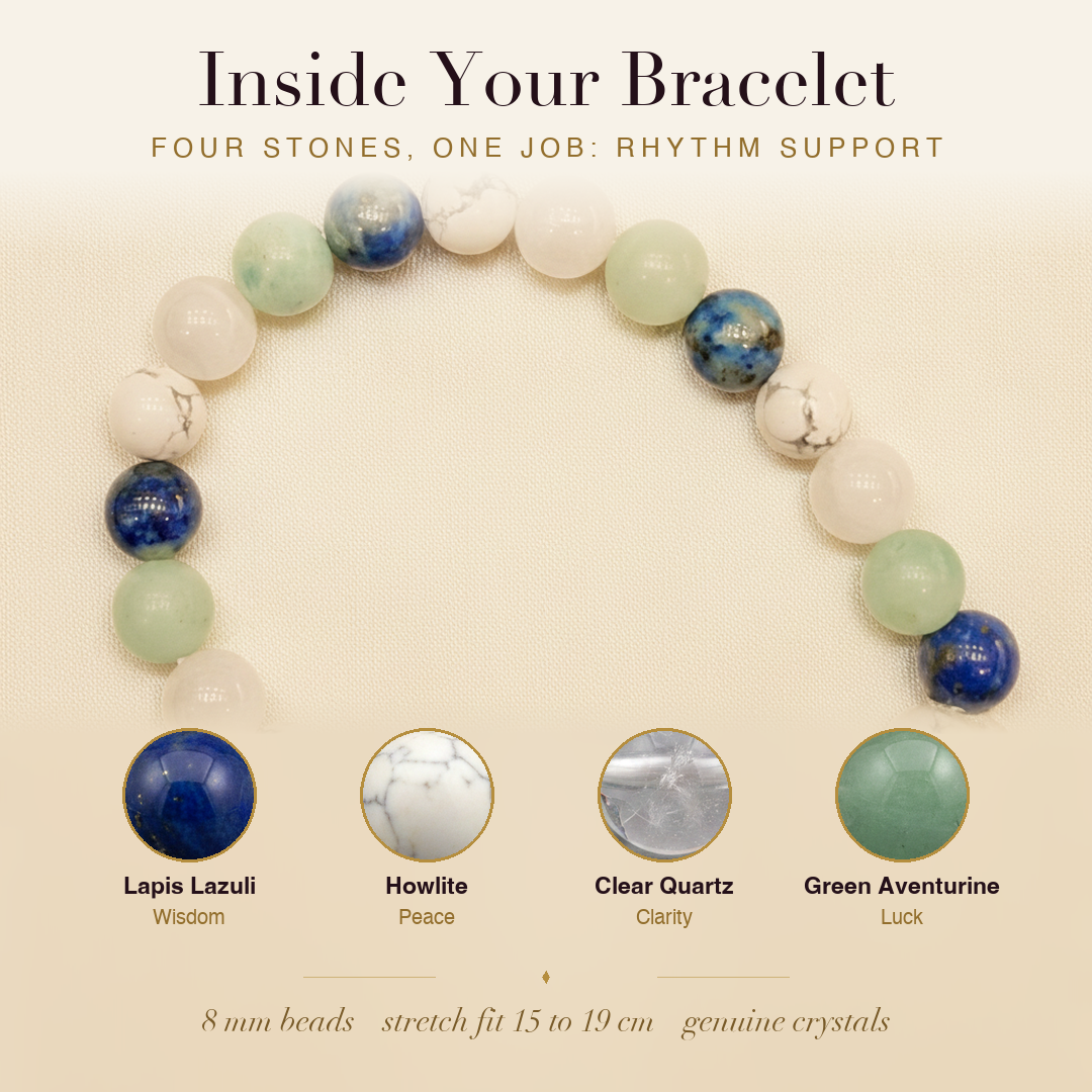 Inside the Thyroid Health Bracelet