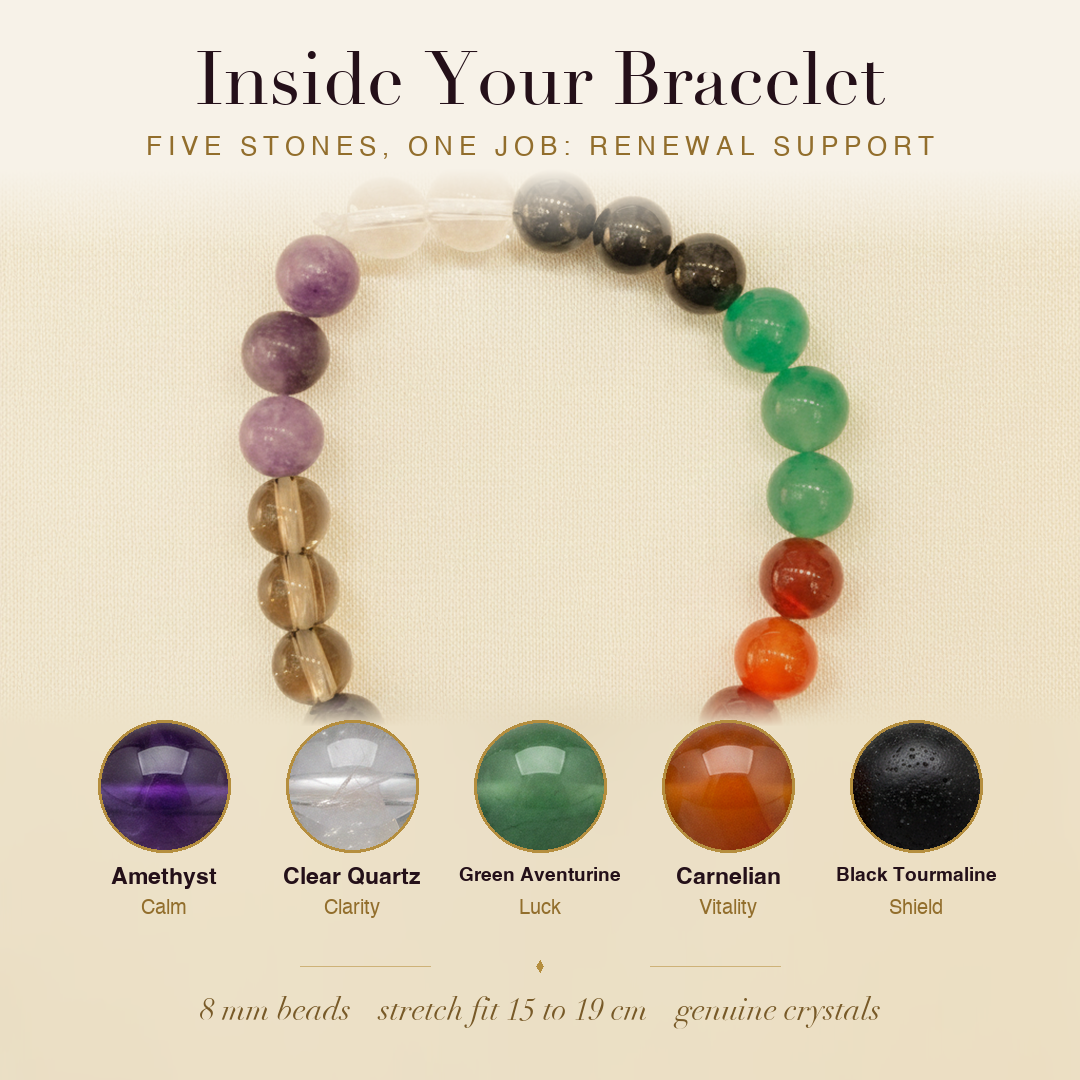 Inside the Immunity & Health Bracelet