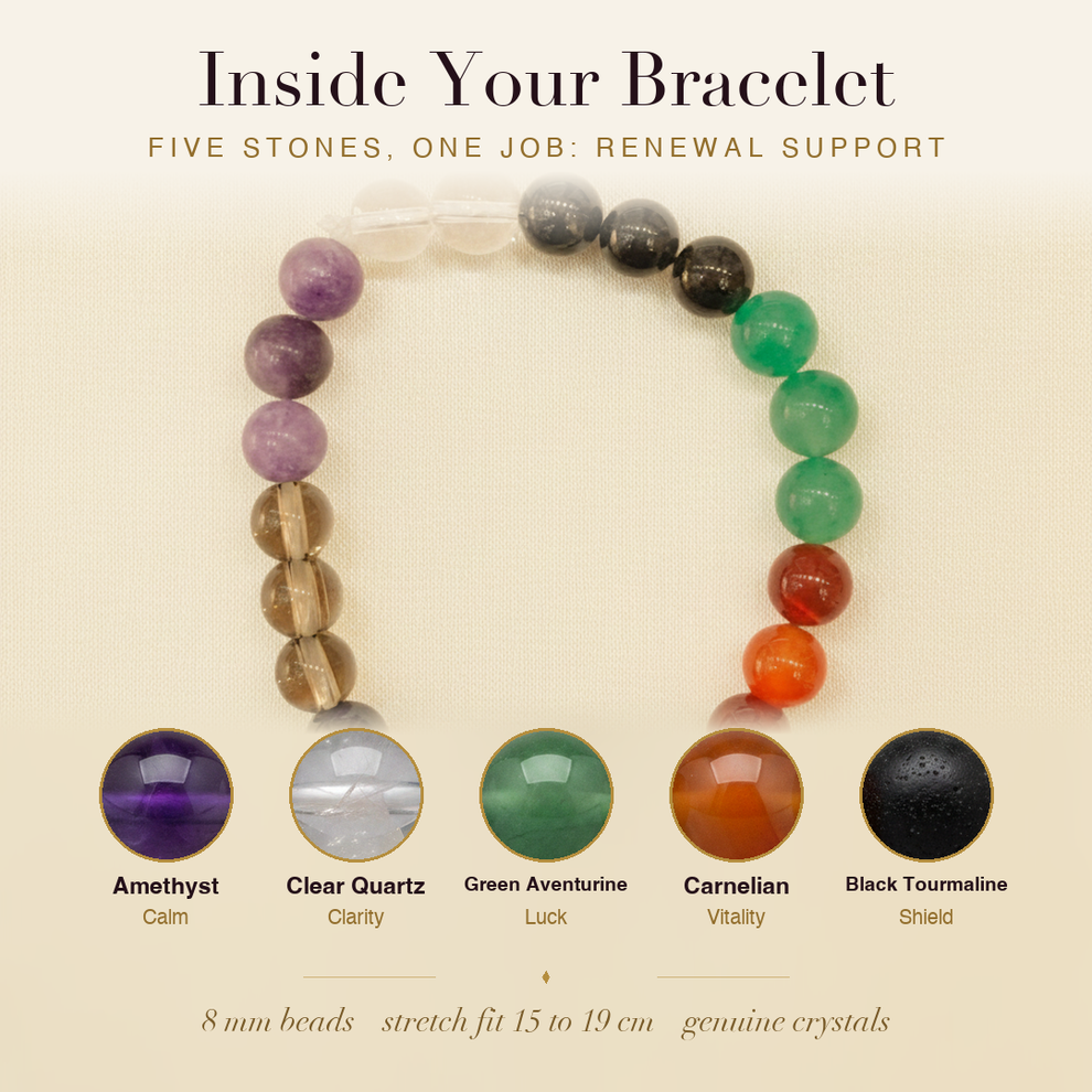 Inside the Immunity & Health Bracelet