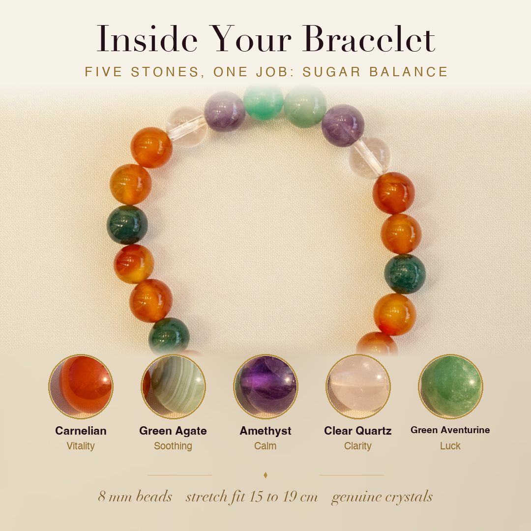 Inside the Diabetic Wellness Bracelet