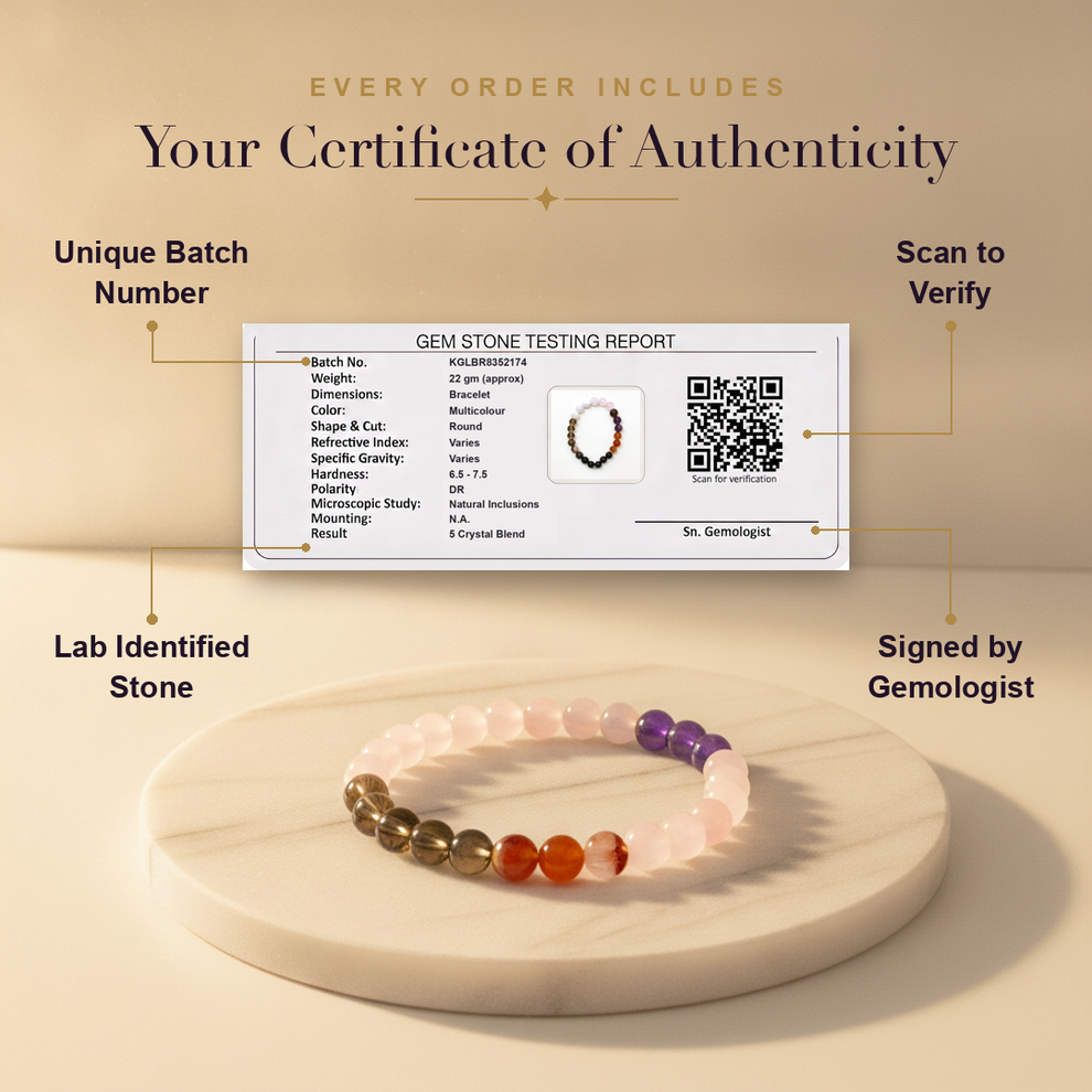 Aura AI trust: certificate of authenticity