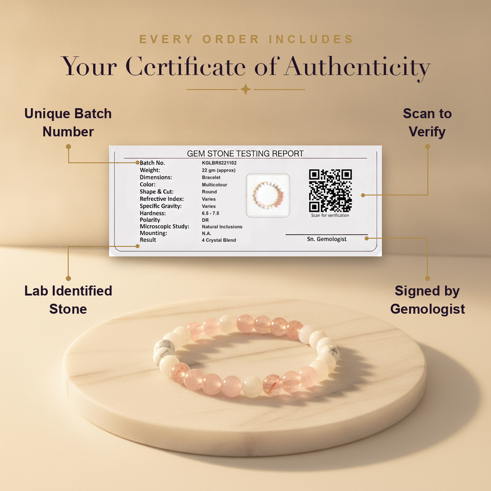 Aura AI trust: certificate of authenticity