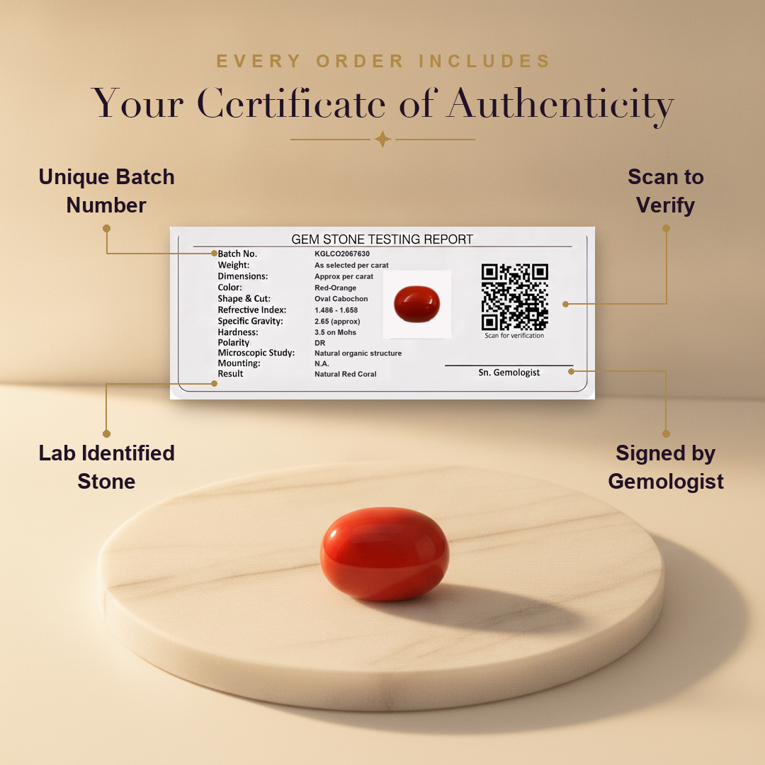 Aura AI trust: certificate of authenticity