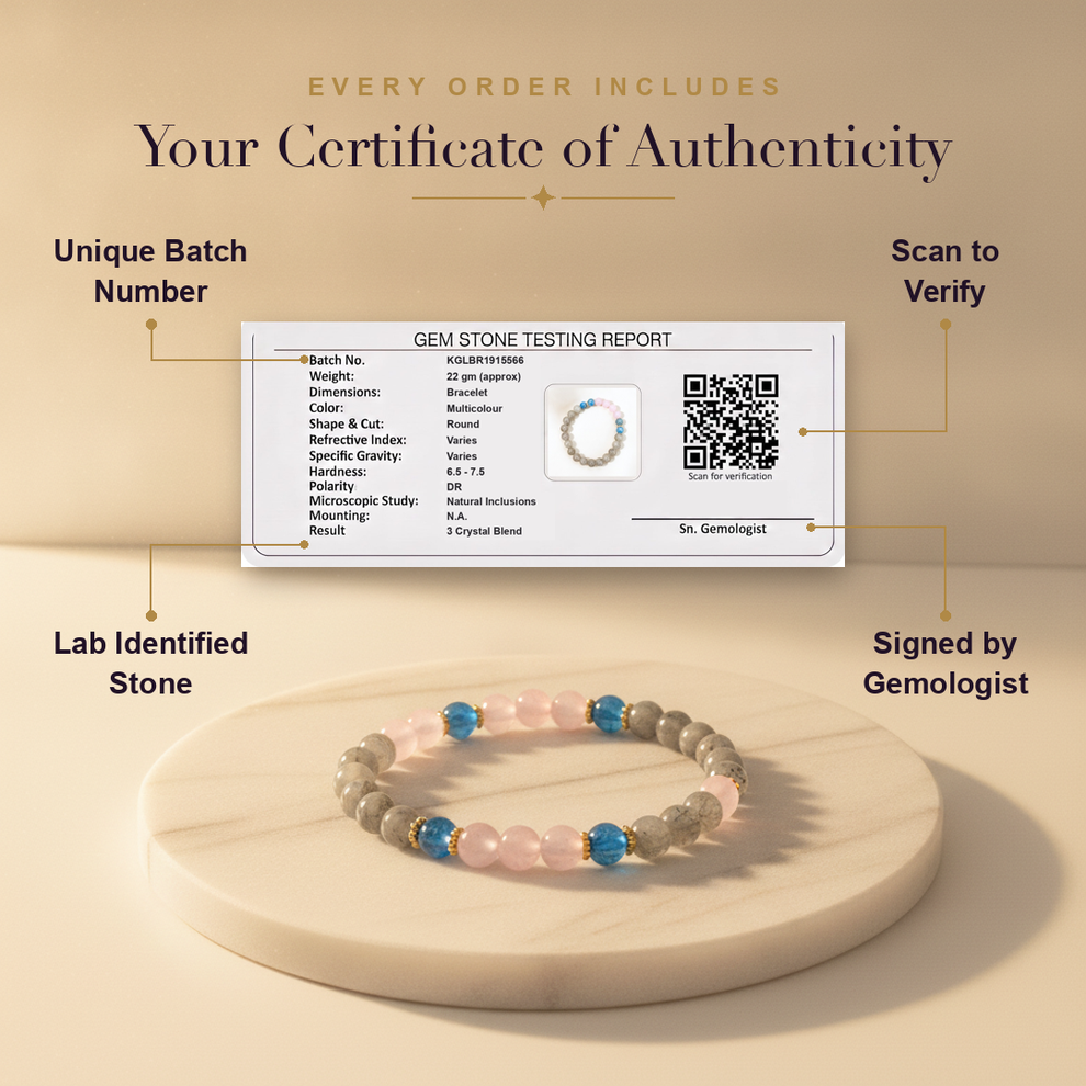 Aura AI trust: certificate of authenticity
