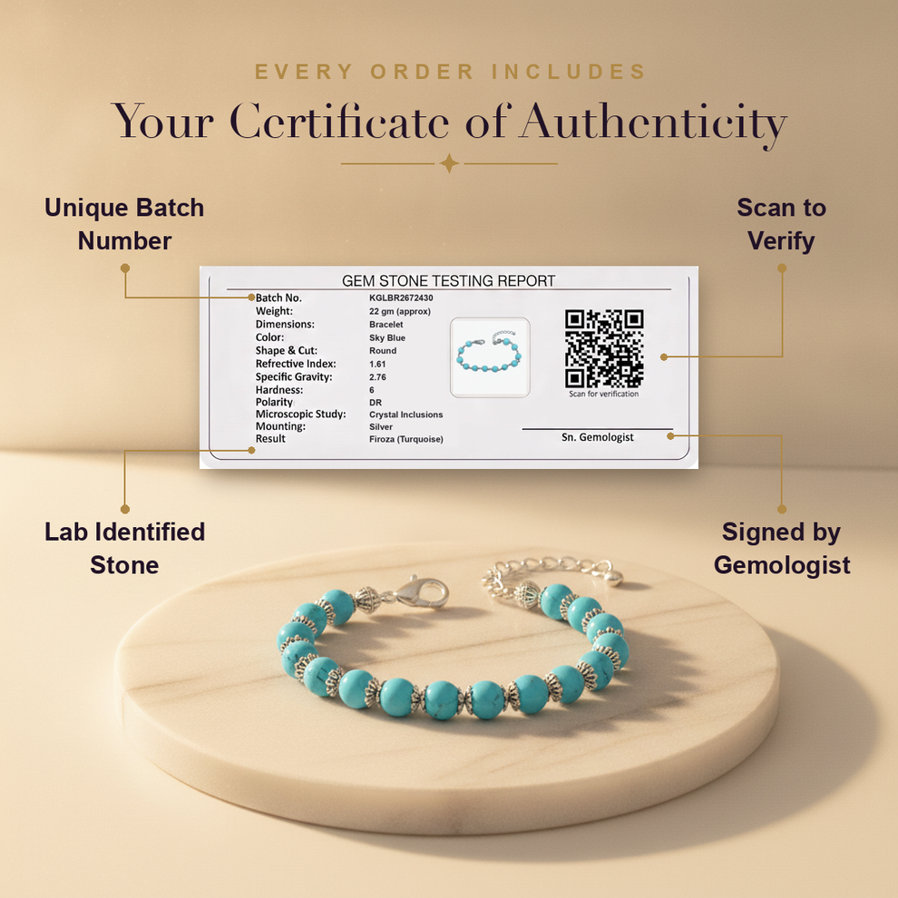 Certificate — Silver Firoza Bracelet