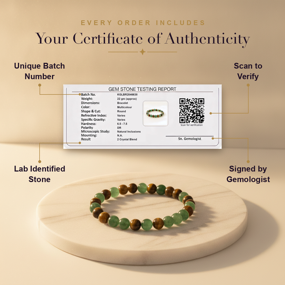Aura AI trust: certificate of authenticity