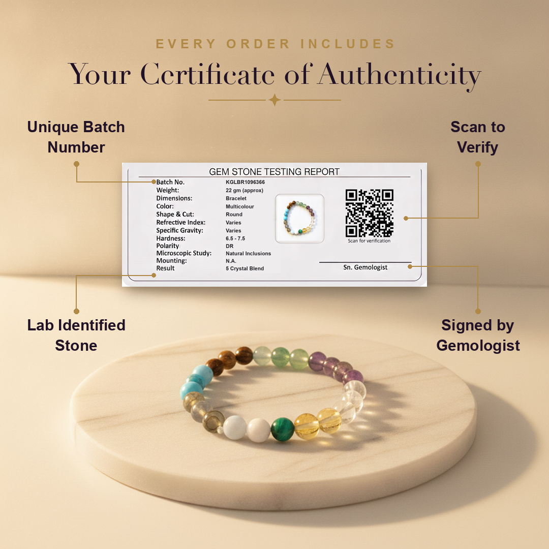 Aura AI trust: certificate of authenticity