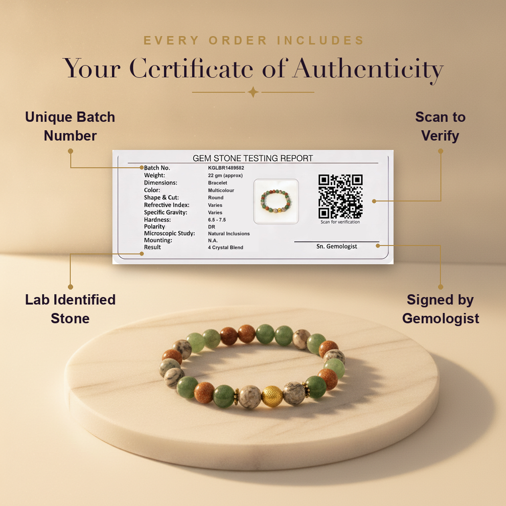 Aura AI trust: certificate of authenticity