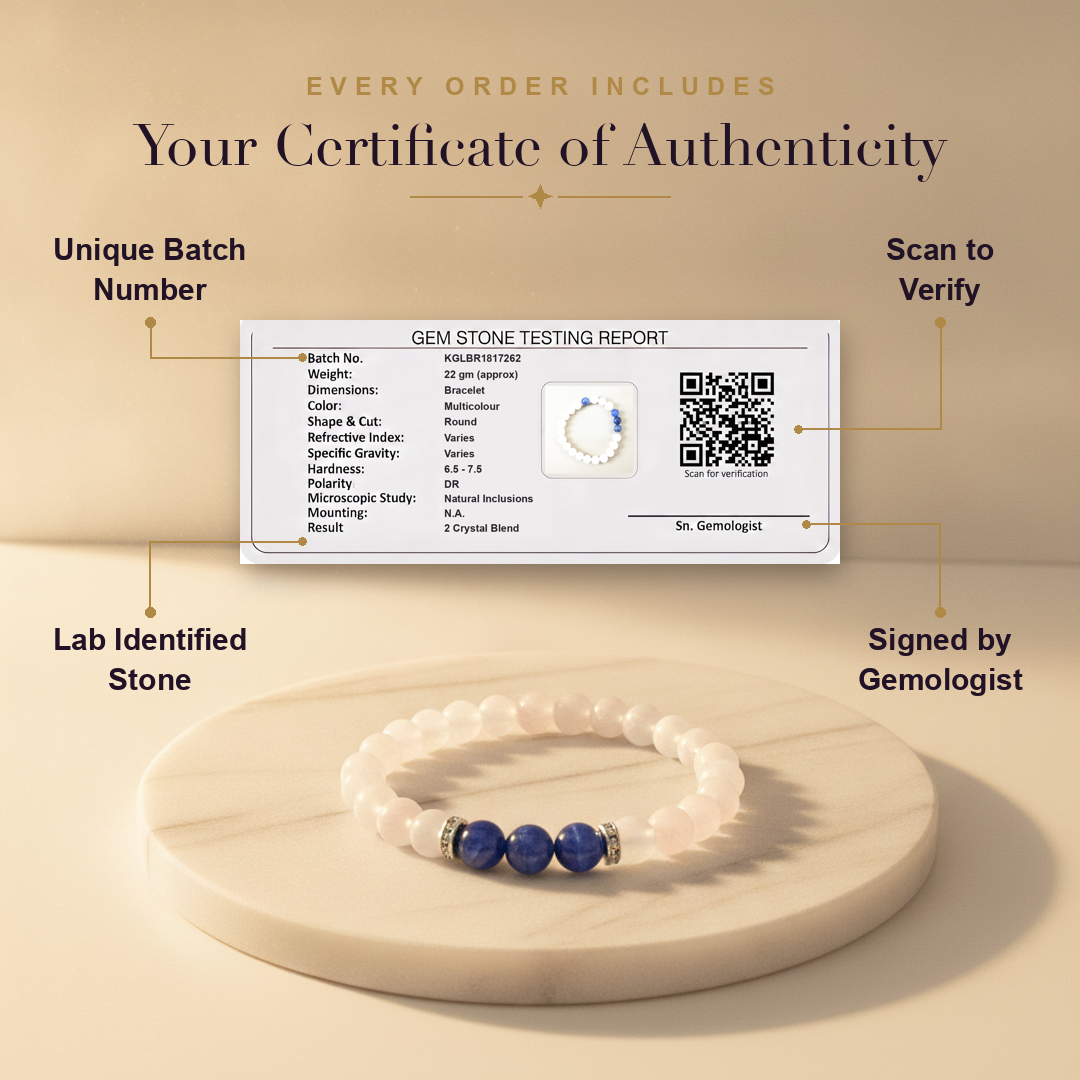 Aura AI trust: certificate of authenticity