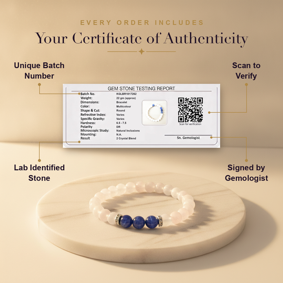 Aura AI trust: certificate of authenticity
