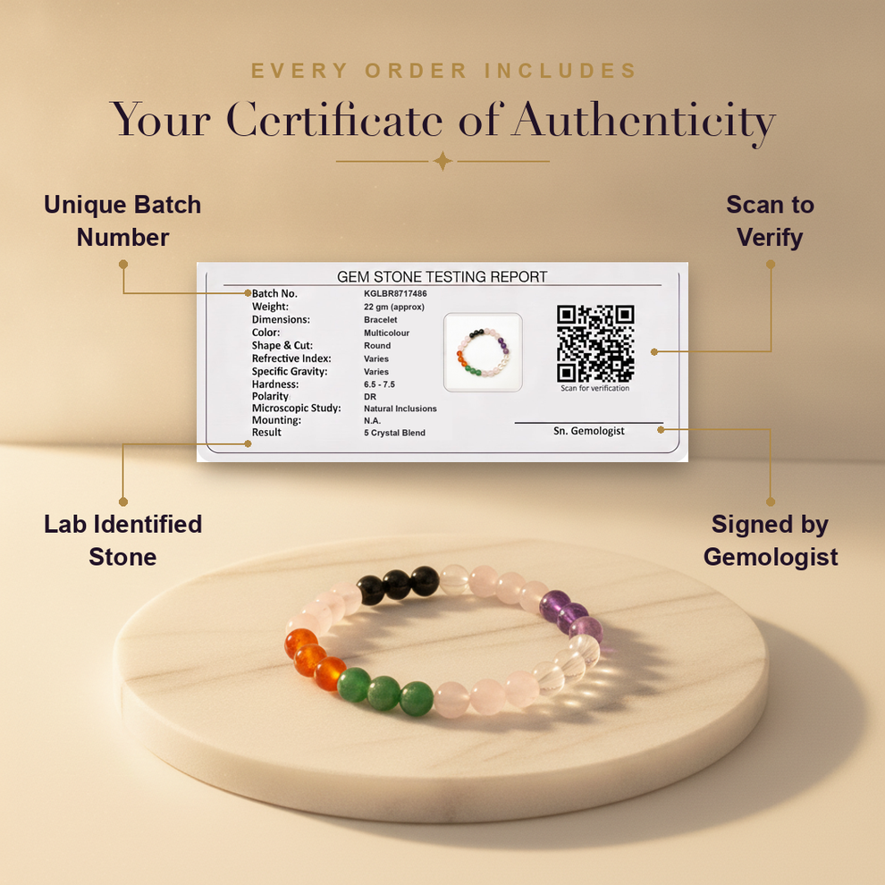 Aura AI trust: certificate of authenticity