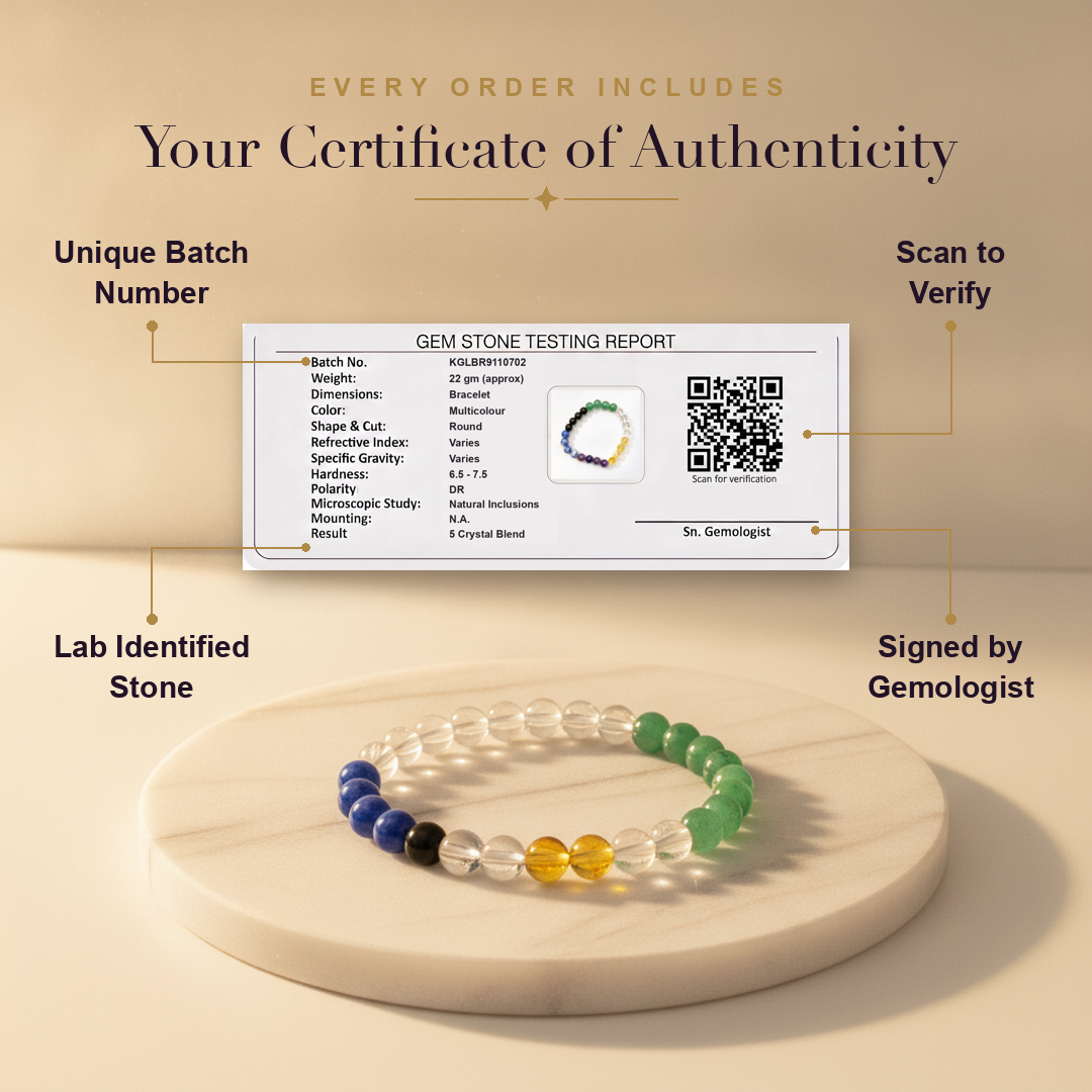 Aura AI trust: certificate of authenticity