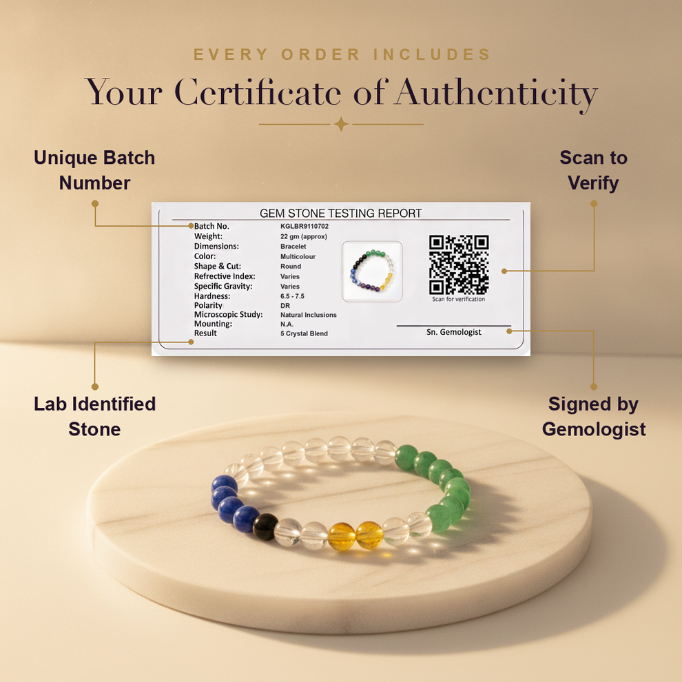 Aura AI trust: certificate of authenticity