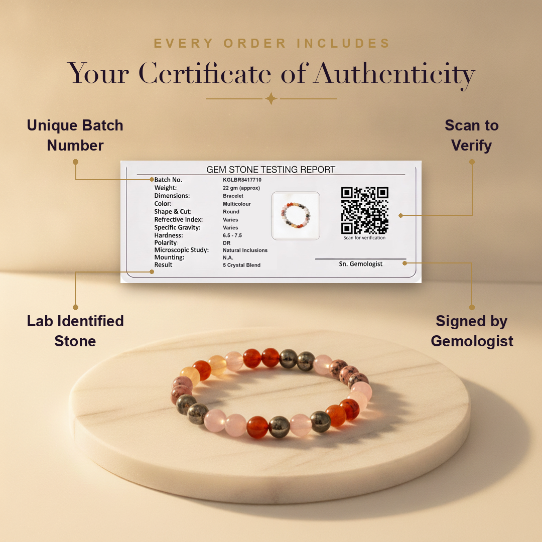 Aura AI trust: certificate of authenticity