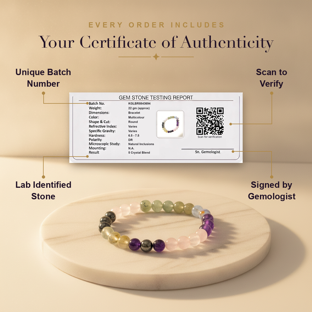 Aura AI trust: certificate of authenticity