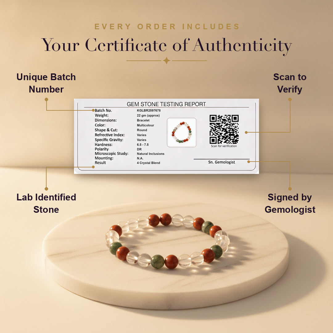 Aura AI trust: certificate of authenticity