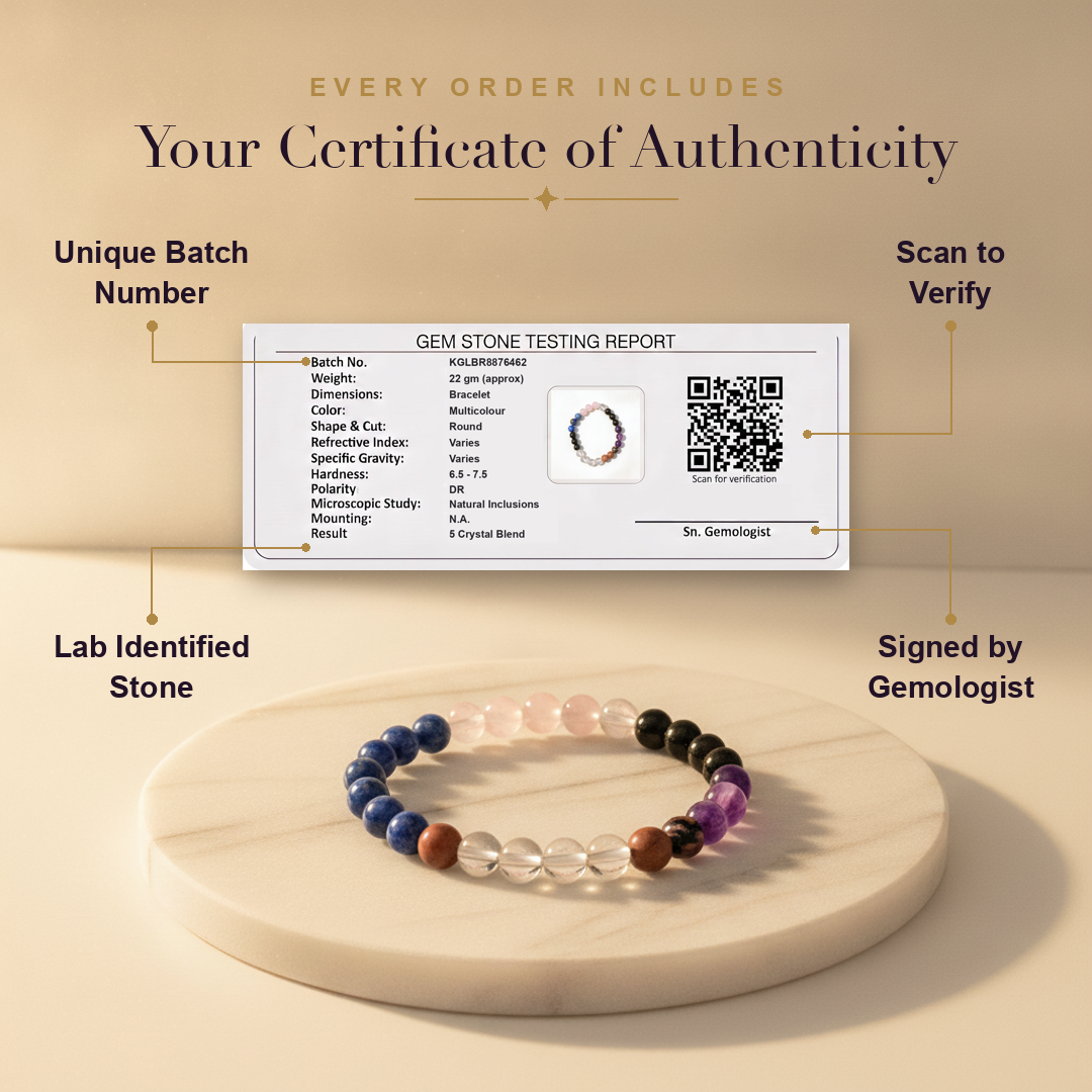Aura AI trust: certificate of authenticity