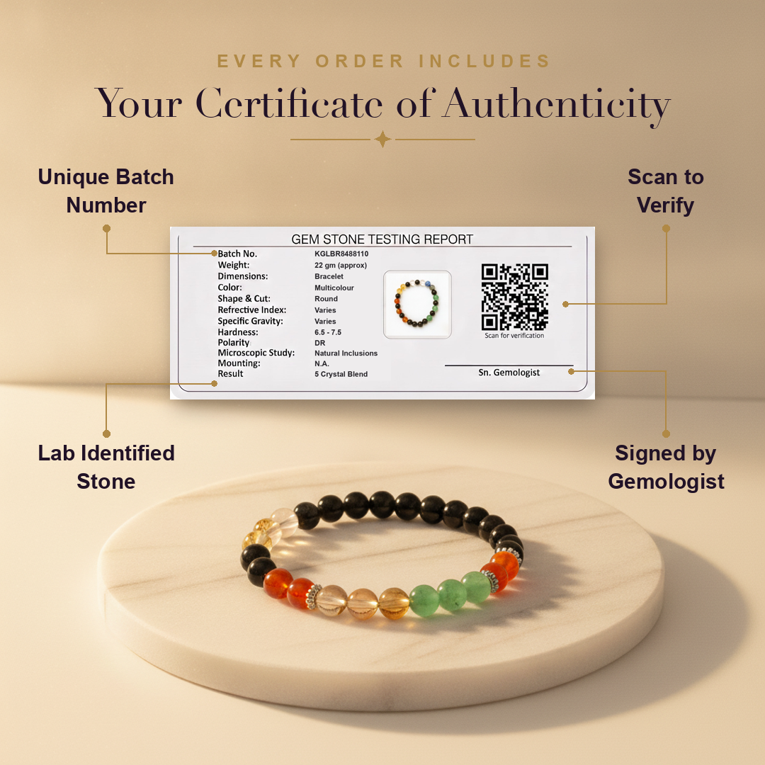 Aura AI trust: certificate of authenticity