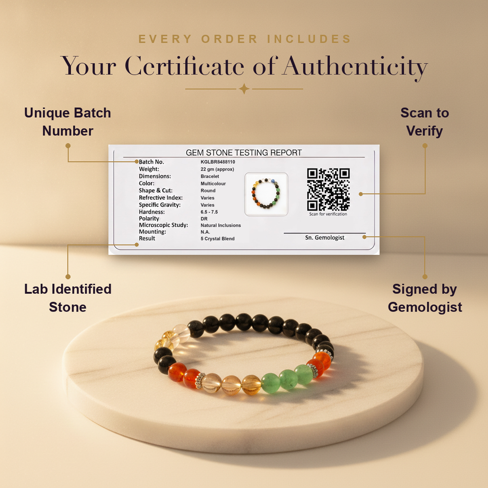 Aura AI trust: certificate of authenticity
