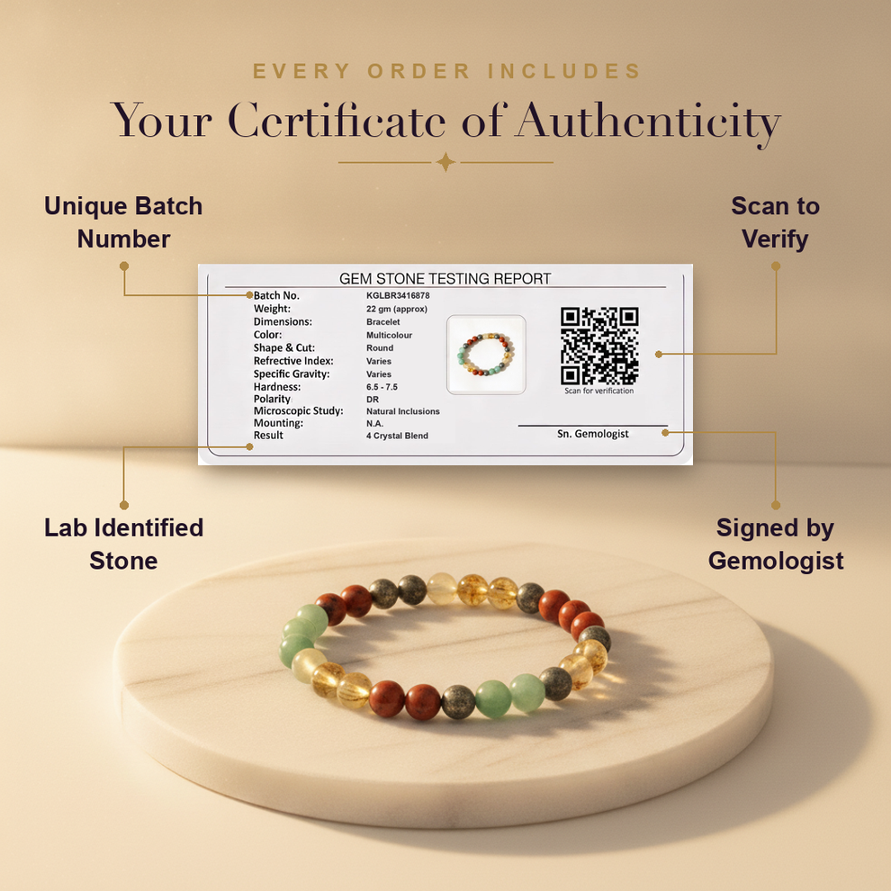 Aura AI trust: certificate of authenticity