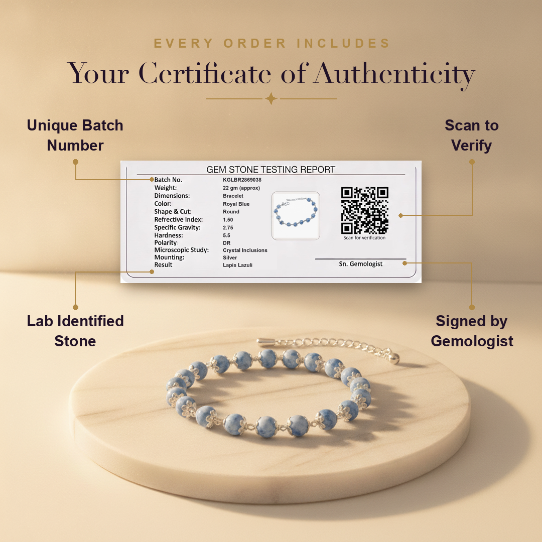 Certificate — Silver Lapis